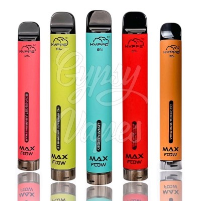 Hyppe Max Flow